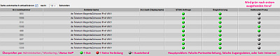auerswald voip-status thumb